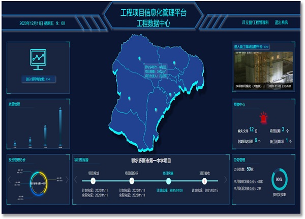 政府投資代建工程項(xiàng)目信息化管理平臺(tái)項(xiàng)目